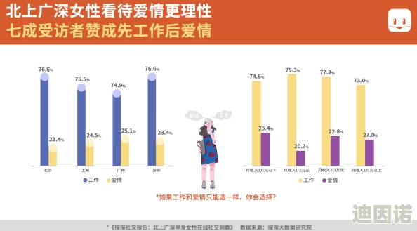 欧美性啪啪：最新研究揭示文化差异对性行为的影响及其在社交媒体上的表现