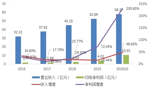 欧美毛片xxxx：最新动态揭示了这一领域的趋势与变化，深度剖析其对观众和产业的影响