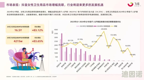 fvreexⅩ性欧美hd护士：最新动态揭示护士行业的变化与挑战，关注健康护理领域的新趋势与发展