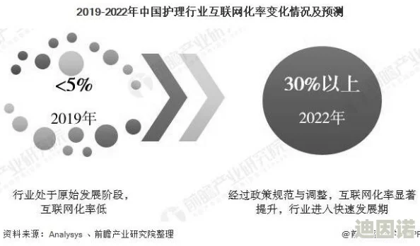 fvreexⅩ性欧美hd护士：最新动态揭示护士行业的变化与挑战，关注健康护理领域的新趋势与发展