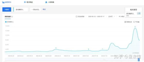 东凛视频在线播放一区二区：最新动态显示平台用户活跃度持续上升，新增多部热门影视作品引发观众热议