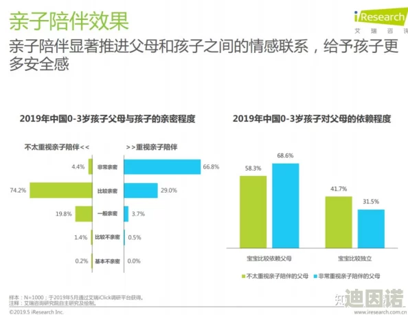 中国親子伦孑xXⅩ91：最新研究揭示亲子关系对儿童心理发展的深远影响与实践建议