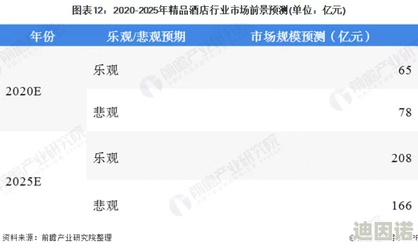 国产精品无码久久久久久曰夲：最新动态揭示行业发展趋势与市场前景分析，助力消费者更好选择优质产品