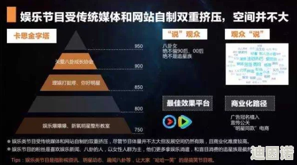 国产播放啪视频免费视频：最新进展与用户反馈分析，探讨其在市场中的影响力及未来发展方向