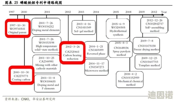 探索欧美换爱交换乱理论：深度解析现代爱情观与人际关系的多样性