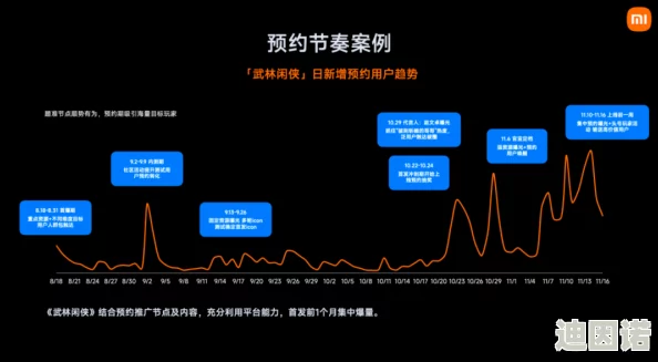 www.黑料不打烊：最新动态曝光，深度解析平台内容与用户互动的新趋势与挑战