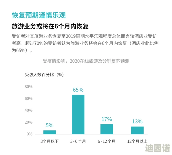 欧美一级爆毛片：最新动态揭示行业发展趋势与观众偏好的变化，影响着未来影视作品的创作方向