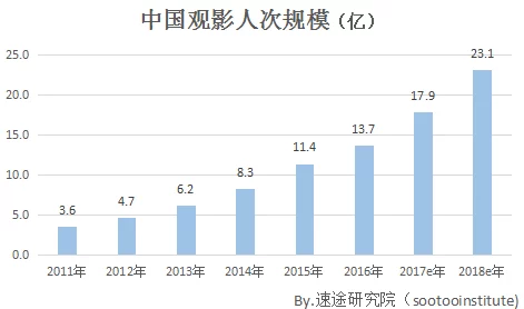 性感美女一级片：最新动态与行业趋势分析，探讨其在影视市场中的影响力及观众反响