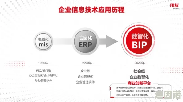 探索亚洲无线码一区二区三区的无限可能：连接未来与创新的数字世界之旅