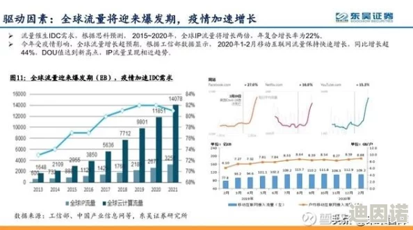 欧美另类亚洲一区二区：最新动态揭示了该领域的多样化趋势与文化交融，吸引了越来越多的关注与讨论