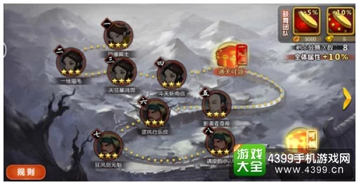 三国战神游戏深度攻略：高效赚取与利用铜币技巧解析