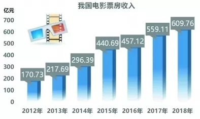 探索无遮挡毛片的魅力与影响：现代影视文化中的新趋势