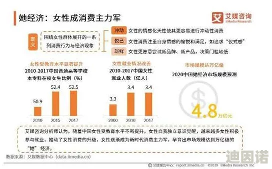 探索三级做爰视频的多样性与文化影响：从娱乐到社会现象的深度分析