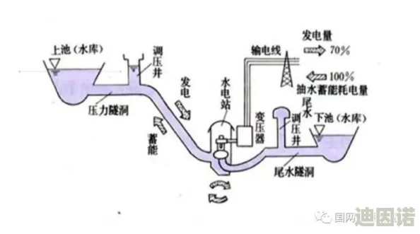 尿液大泡灌孕h：最新研究揭示其对生育的潜在影响及相关机制，科学界对此现象展开深入探讨