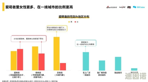 探索自由与文化交融：当代中国年轻人的性观念与生活方式