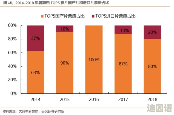 日本吴国鹏-黄色毛片免费-最新动态揭示了该领域的变化与发展，用户需求不断增长，相关平台纷纷推出新内容