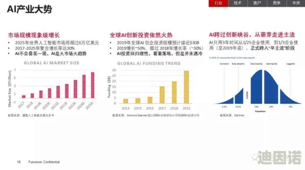 亚洲va久久久久：最新动态与发展趋势分析，关注行业变化及市场前景，助力投资者把握机遇