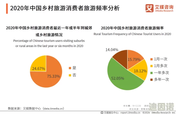 51吃瓜群众网热心的朝阳群众在社交媒体上积极参与公共事务，推动社区安全和邻里关系的发展