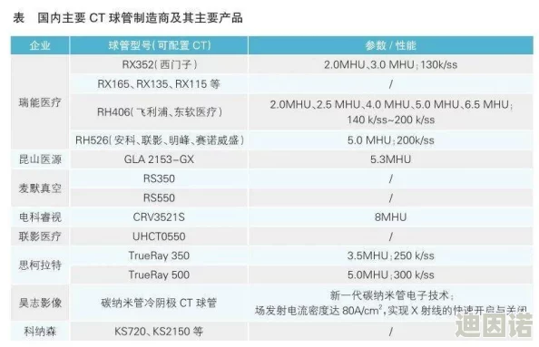 国产毛片一区：最新动态与发展趋势分析，探讨其在市场中的影响力及未来前景