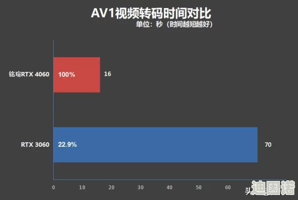 探索58av国产精品：揭示当代年轻人对影视内容的新需求与消费趋势分析