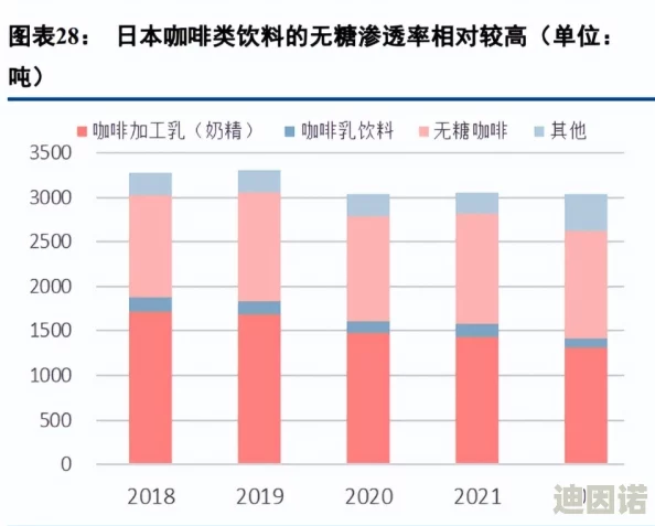 探索国产亚洲青色产品的独特魅力与市场潜力分析