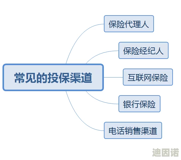 探索性生活免费视频的多样性与安全性：如何选择适合自己的内容