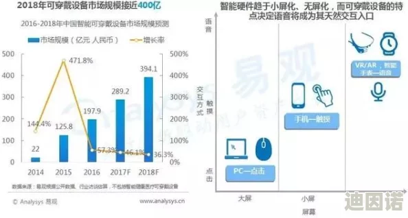 日韩欧美第一区二区三区：全球科技巨头加速布局人工智能，推动行业创新与发展新趋势