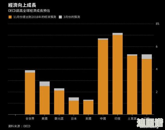 XXX18美国：探讨美国在全球经济中的角色及其对国际贸易政策的影响与未来发展趋势