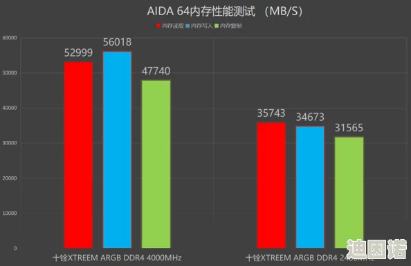 探索国产亚洲一区二区手机在线观看的魅力与发展趋势，带你领略新视听体验