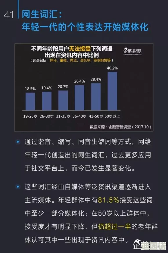 性视频性中国老头老太太：最新动态揭示了这一群体在网络平台上的活跃程度及其对社会文化的影响