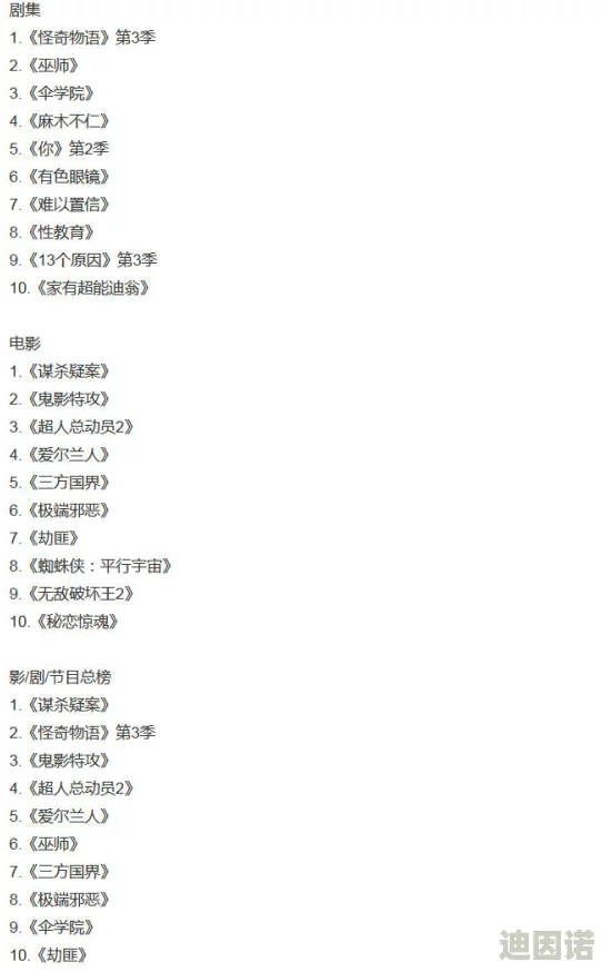 免费国产黄网站在线观看可以下载，最新动态：平台更新了资源库，新增多部热门影片可供免费下载，用户体验大幅提升