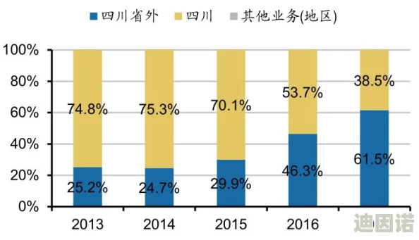 by鱿鱼最新域名是什么？了解其背后的发展动态与未来趋势分析