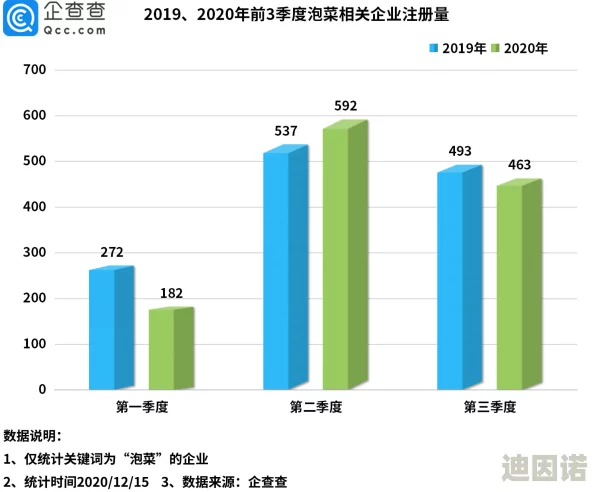 xxxxxhdhdhd排行榜：最新数据揭示最受欢迎产品，消费者热议背后的秘密与趋势！