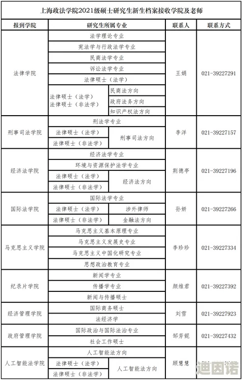 三级a做爰全过程在线观看：最新进展与相关信息汇总，助您全面了解该内容的动态与变化