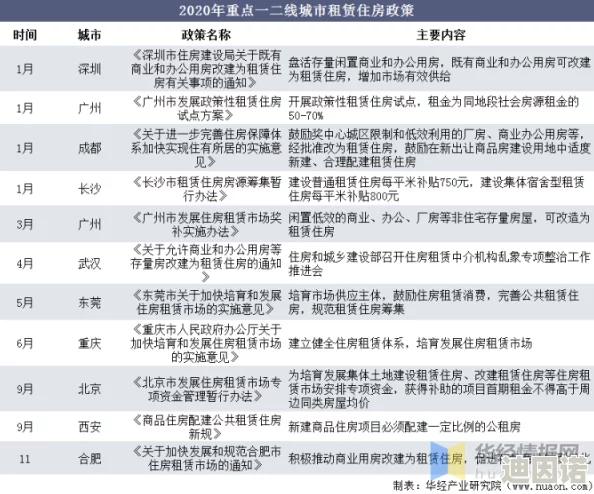 国内精品视频一区：最新动态分析与行业发展趋势，探讨未来市场潜力及用户需求变化