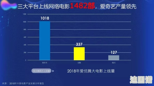 探索91久久国产精品：引领潮流的在线视频平台与用户体验分析