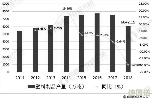 久久国产三级精品：最新动态揭示行业发展趋势与市场变化，分析未来潜力与挑战，助力企业把握机遇