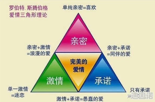 探索男人与女人之间亲密互动的动态艺术表现：情感、激情与身体语言的完美结合