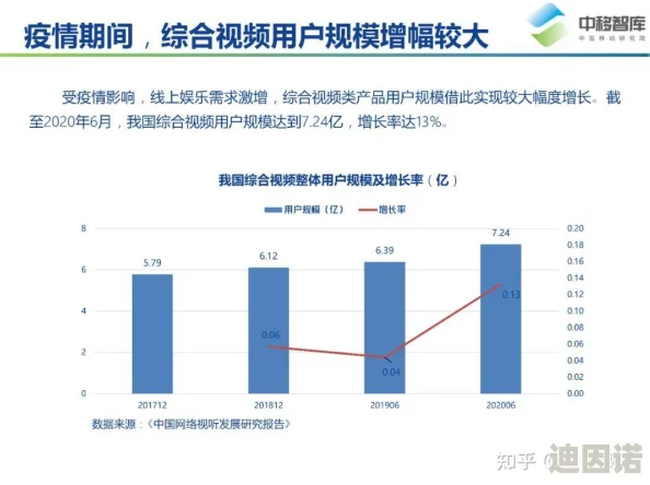 国产婷婷综合在线视频最新进展：多平台上线，用户体验持续优化，内容丰富度显著提升，吸引更多观众关注