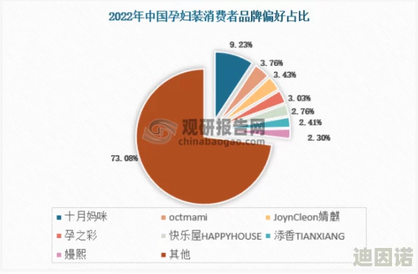 亚洲国产精品91：最新动态与发展趋势分析，聚焦行业变化与市场前景，助力用户了解最新资讯