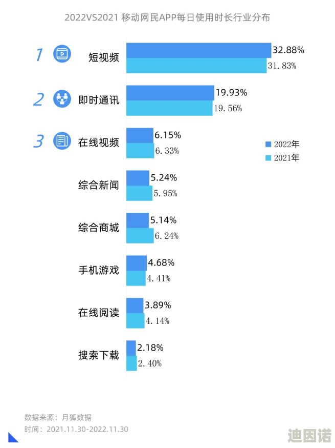 国产视频a区：最新动态揭示平台内容更新与用户互动新趋势，吸引更多年轻观众参与