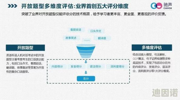 全面解析副本通关评分标准：多维度考量与高效评估指南