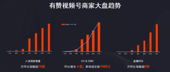 探索全新视界：深入解析国产综合视频在线观看一区的多元化内容与用户体验