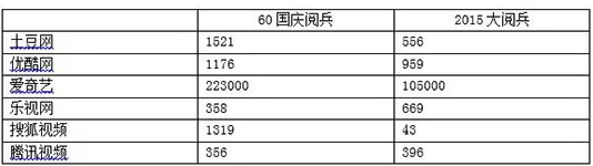 巨胸喷奶水视频免费播放www：最新动态与用户反馈分析，探讨其在网络文化中的影响与发展趋势