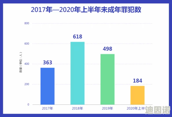 成年黄色片：最新动态与行业发展趋势分析，探讨其对社会文化的影响及相关法律法规的变化