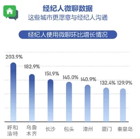 国产91久久久久久久免费：最新动态分析与市场趋势解读，关注用户需求变化与行业发展前景