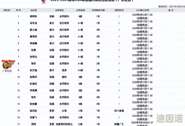 亚洲欧美91最新动态：全球市场反应热烈，投资者关注新兴科技与可持续发展趋势