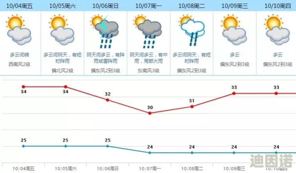 国产又粗又黄又湿又大：最新进展显示该产品在市场上受到了广泛关注，消费者反馈积极，销量持续攀升