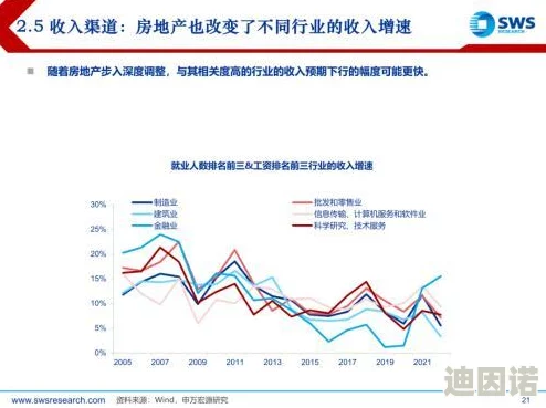 又粗又大又硬又长进去，专家解析如何应对当前经济形势下的市场波动与投资策略调整