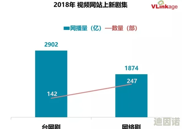 17c呱呱爆料在线观看：最新动态揭示了平台内容更新频率加快，用户互动体验显著提升